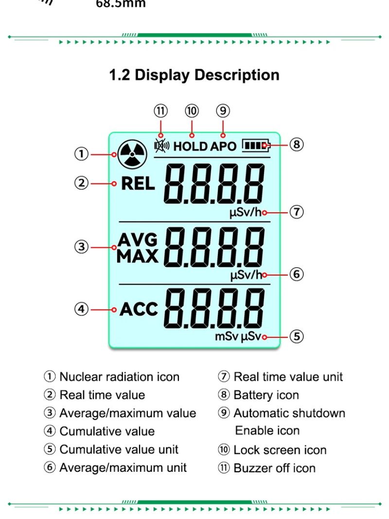 nuclear radiation detector