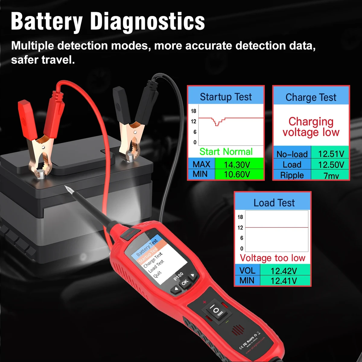 TopDiag P180 power circuit tester device