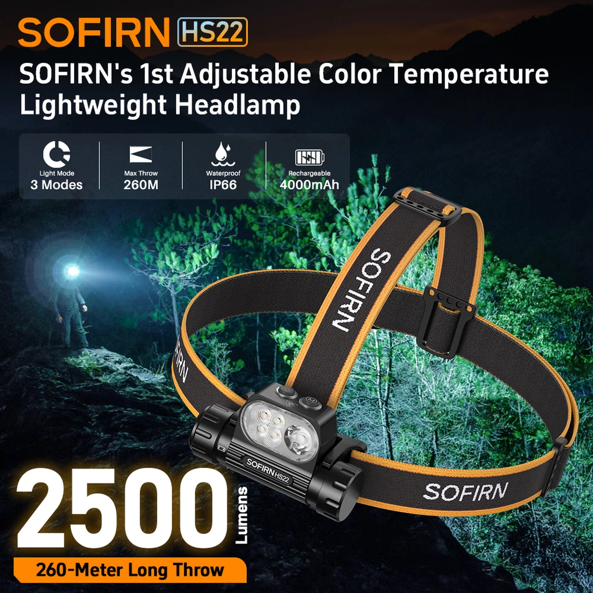 Lampe frontale Sofirn HS22 2500 lm SFT25R LED 6000 K rechargeable avec double interrupteur à lumière chaude 2700 KLampe frontale Sofirn HS22 2500 lm S