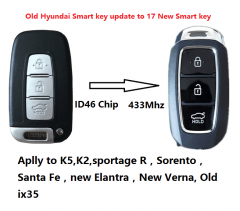 CN020040 K5,K2,sportage R，Sorento，Santa Fe，new Elantra，New Verna, Old ix35 Remote Key