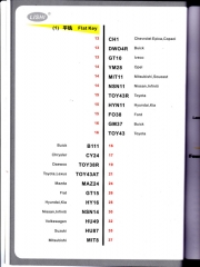 CLS01007 2-in-1 Tools User Manual (Chinese)