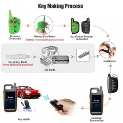 XNAU02EN Wireless Remote Key Audi Flip 4 Buttons Key English 5pcs/lot