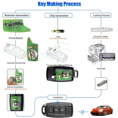 XKHY05EN Wire Remote Key for Hyundai 3 Buttons English Version 5PCS/Lot 4.8