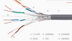 Lan cable cat6A, cat7 complete production line