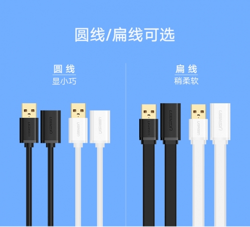 USB2.0 cable production line