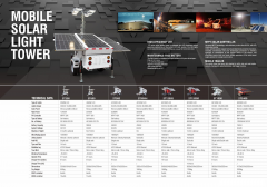 Mobile Solar Light Tower