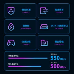 S580 PRO SATA 3.0 固态硬盘