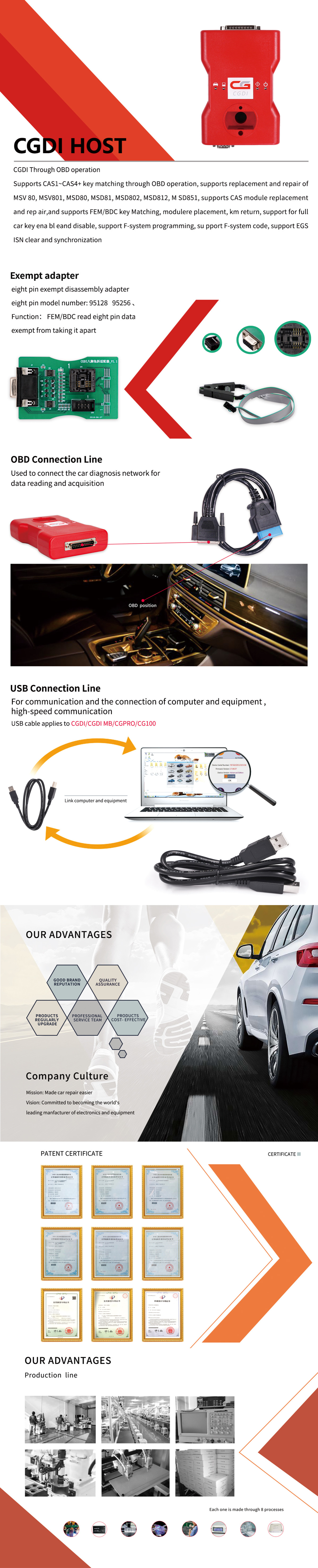 CGDI smart car key replacement