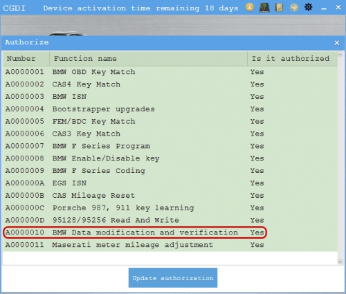 BMW Modificación de datos y verificación para CGDI Prog BMW MSV80 Key Programmer