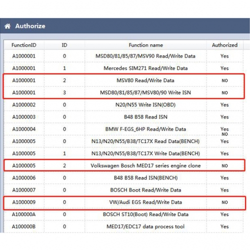 Programador BMW AT-200 V1.8.3 ECU y lector ISN OBD compatible con MSV90 / MSD85, agregue recientemente VW Bosch MED17 / DQ200 ECU Clone