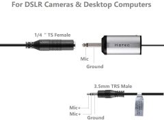 Hotec 3.5mm Male to 1/4” TS Female Audio Adapter