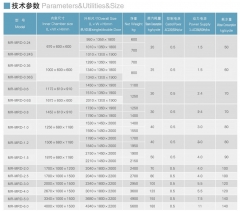 MR-MRD Pulsation vacuum sterilizer