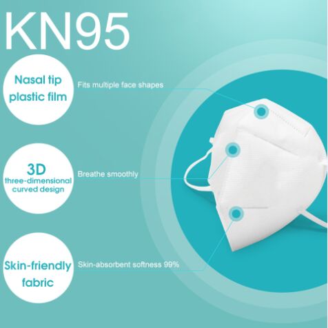 KN95#50pcs Medical Masks