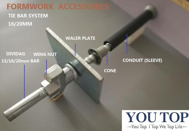 formwork PVC Conduit and Cones