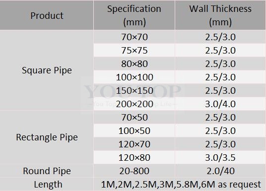 hydroponic grow tubes