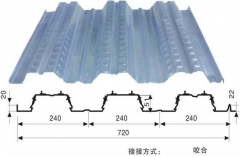 Metal Floor Deck Roll Forming Machine