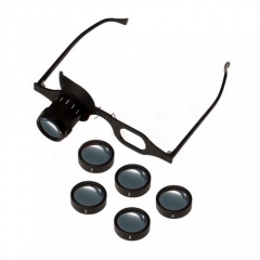 Spectacle type bifocal monocular with ...