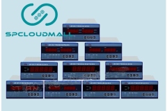 Jiangyin Zhongghe Electrical Power Instrument Co.,Ltd ZH2000 Series of programmable monitors