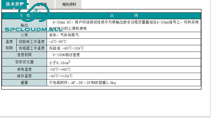 SWP-T61 Series Capacitive Intelligent Transmitter