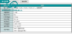 SWP-XTRM two-wire multi-channel temperature remote monitor