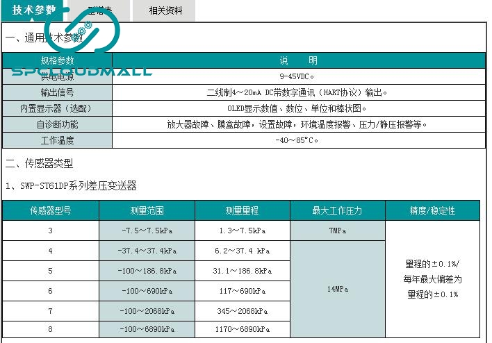 SWP-ST61DPDRHPAPGP Series Differential Pressure Transmitter