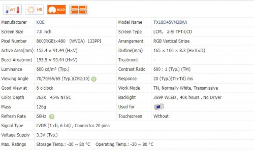 KOE TX18D45VM2BAA 7.0inch 800*480 TFT-LCD Screen Panel