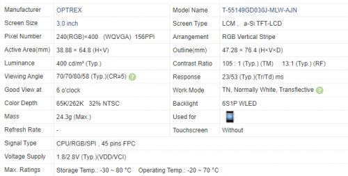 T-55149GD030J-MLW-AJN 3.0inch 240*400 WLED Backlight a-Si TFT-LCD Display Panel