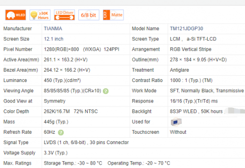 TM121JDGP30 Original 12.1inch 1280*800 WLED Backlight TFT-LCD Screen Panel