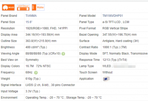 TM156VDHP01 30pins LVDS Interface 15.6inch 1920*1080 TFT-LCD Screen Panel