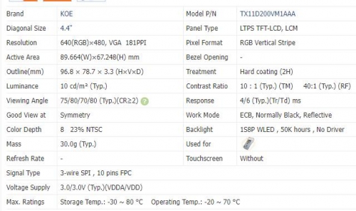 TX11D200VM1AAA KOE 4.4" 640*480 TFT-LCD Display