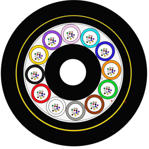 144-core-fiber-optic-cable