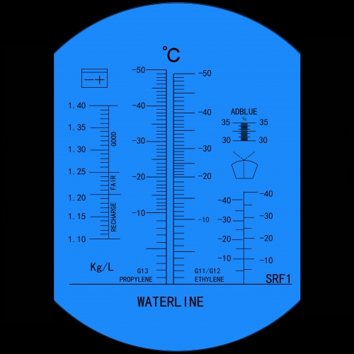 Adblue/Battery/Antifreeze/Cleaning Fluid Antifreeze Refractometer 5 scales
