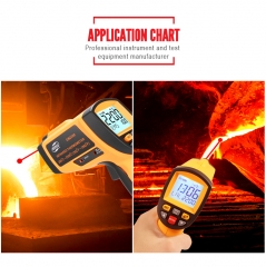 Industrial Digital IR thermometer GM1651 temperature measuring gun -50 to 1650 degree C with USB data export function