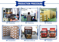 Cajas de almacenamiento de plástico para uso industrial caja de almacenamiento de plástico