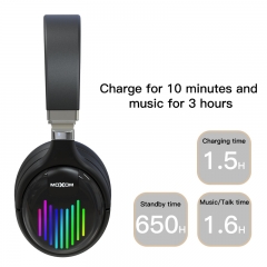 Hot sale Bluetooth Headphone 5.0 Foldable Wireless Stereo Hifi Headset
