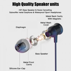 Professional In-Ear Wired Magnetic Earphone With High fidelity Sound Quality Music