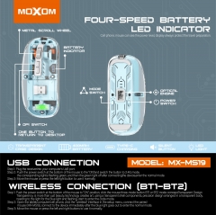 Wireless Three-Mode Mouse
