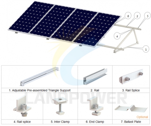 Solar Mounting System