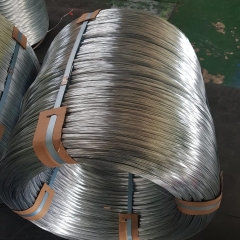 Electro and Hot Dipped Galvanized Wire for Metal Mesh