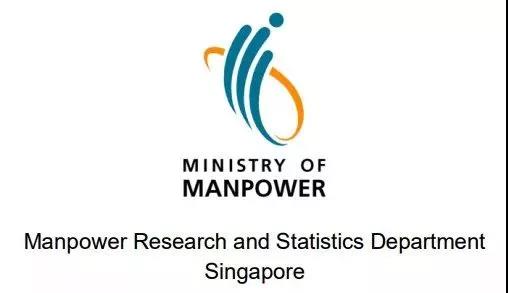 新加坡官方发布：2018年新加坡什么职位最缺人？工资是多少？