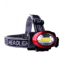 LED headlight, 150lm