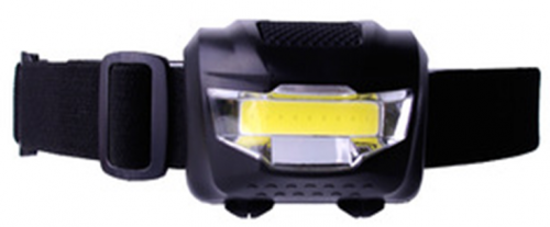 LED headlight, 80lm