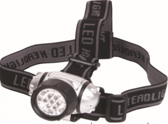 LED headlight, 40lm