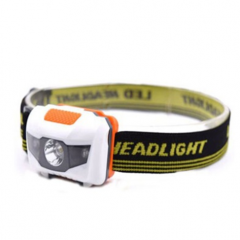 LED headlight, 80lm