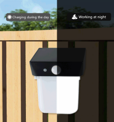 Solar sensing wall lamp, 190Lm