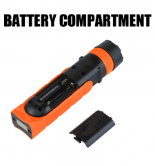 LED Work Light, 150Lm