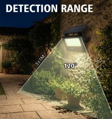 Solar sensing wall lamp, 800Lumen