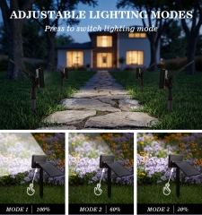 Solar spike light, 200Lm
