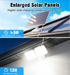 Solar sensing wall lamp, 1200Lm