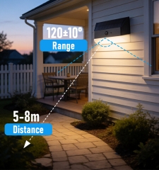 Solar sensing wall lamp, 500Lm